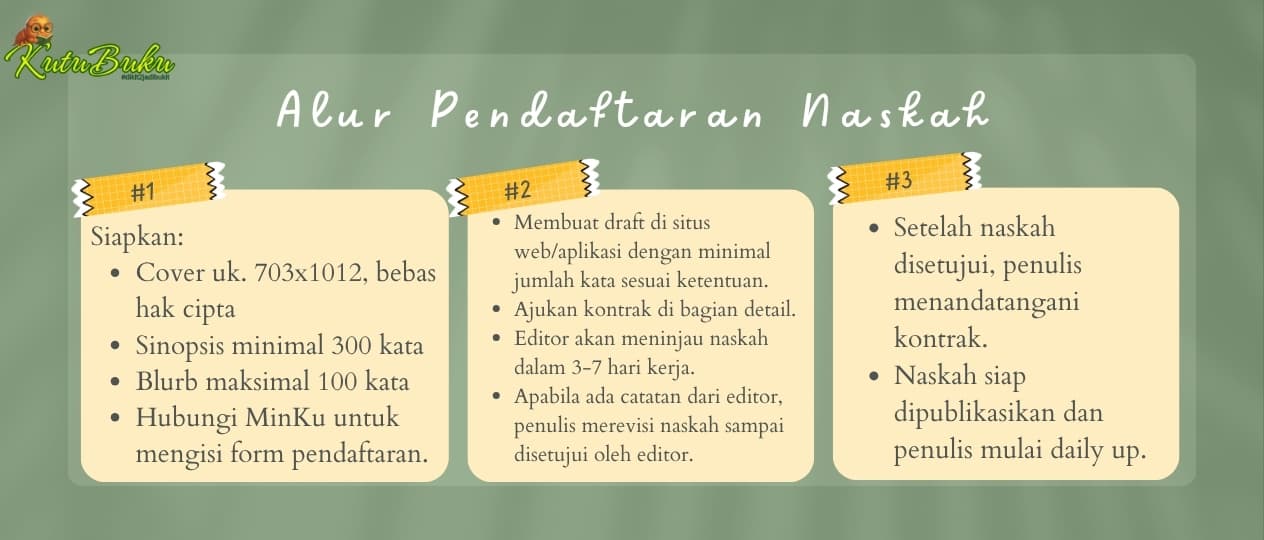 KutuBuku