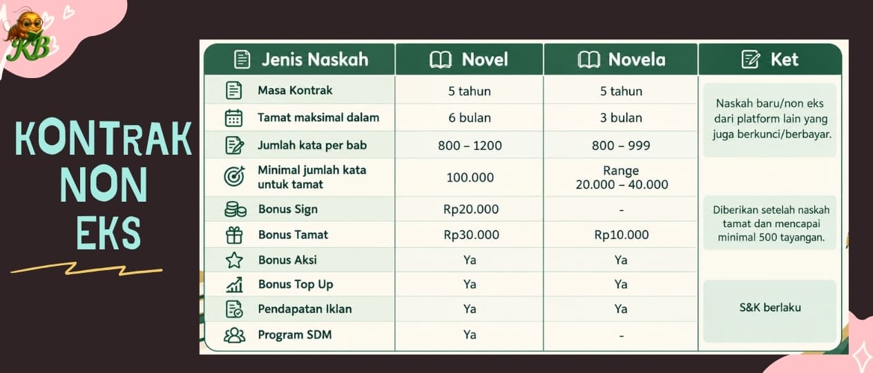 KutuBuku